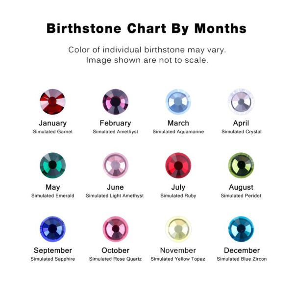 JETL0014_birthstonejpg